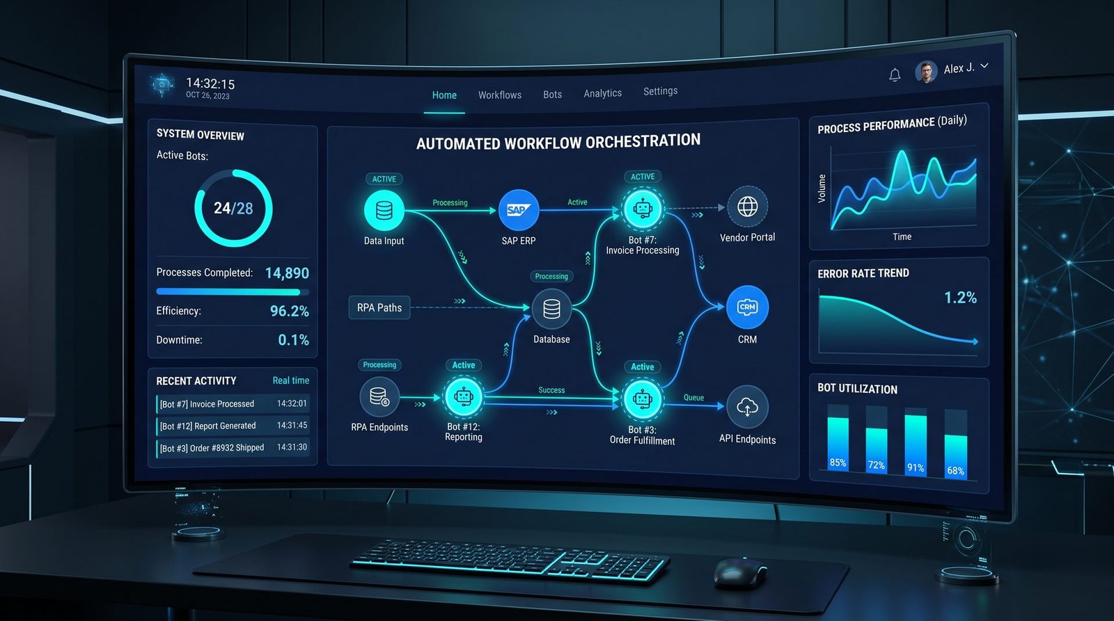 Administración, Optimización y Seguridad de Bases de Datos