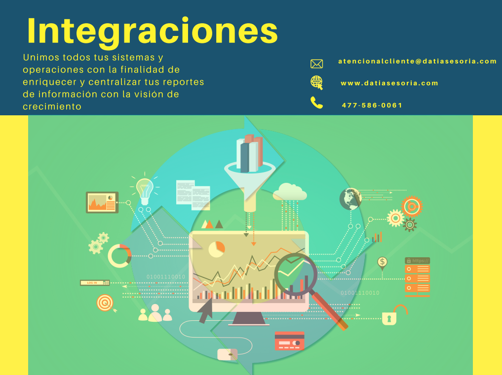 INTEGRACIÓN DE TICS 2 DA Desarrollo y Asesoria integraciones tic Tu Aliado de Negocio